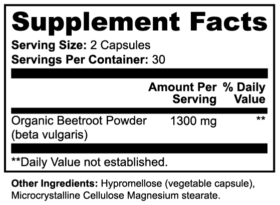 WonicaLabs Beetroot Capsule