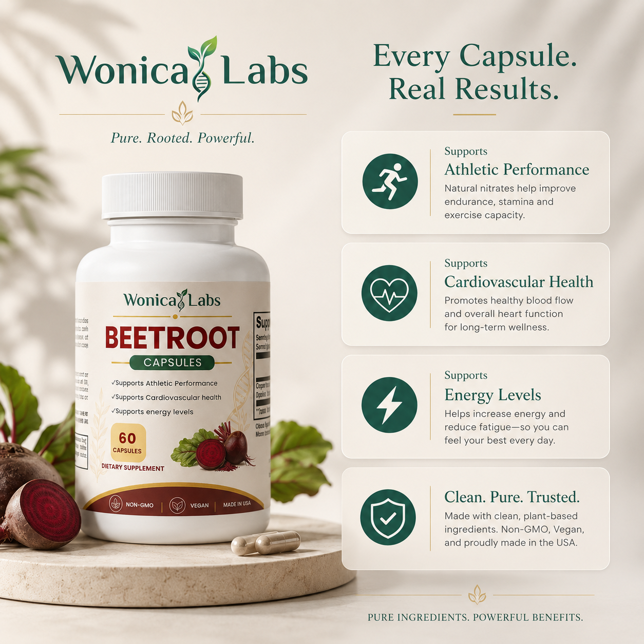 WonicaLabs Beetroot Capsule