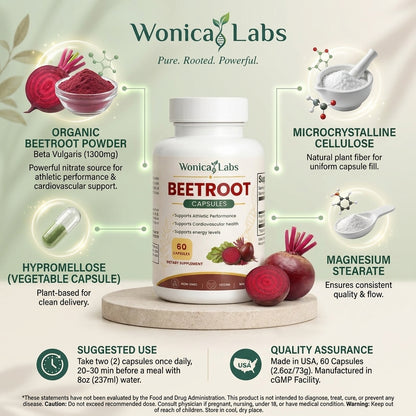 WonicaLabs Beetroot Capsule