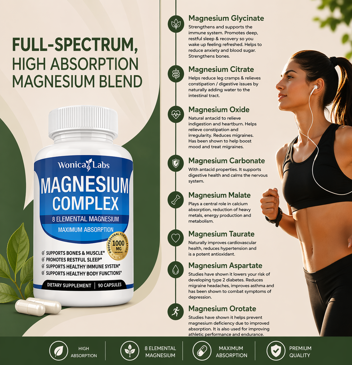 Magnesium Recovery Complex Caps