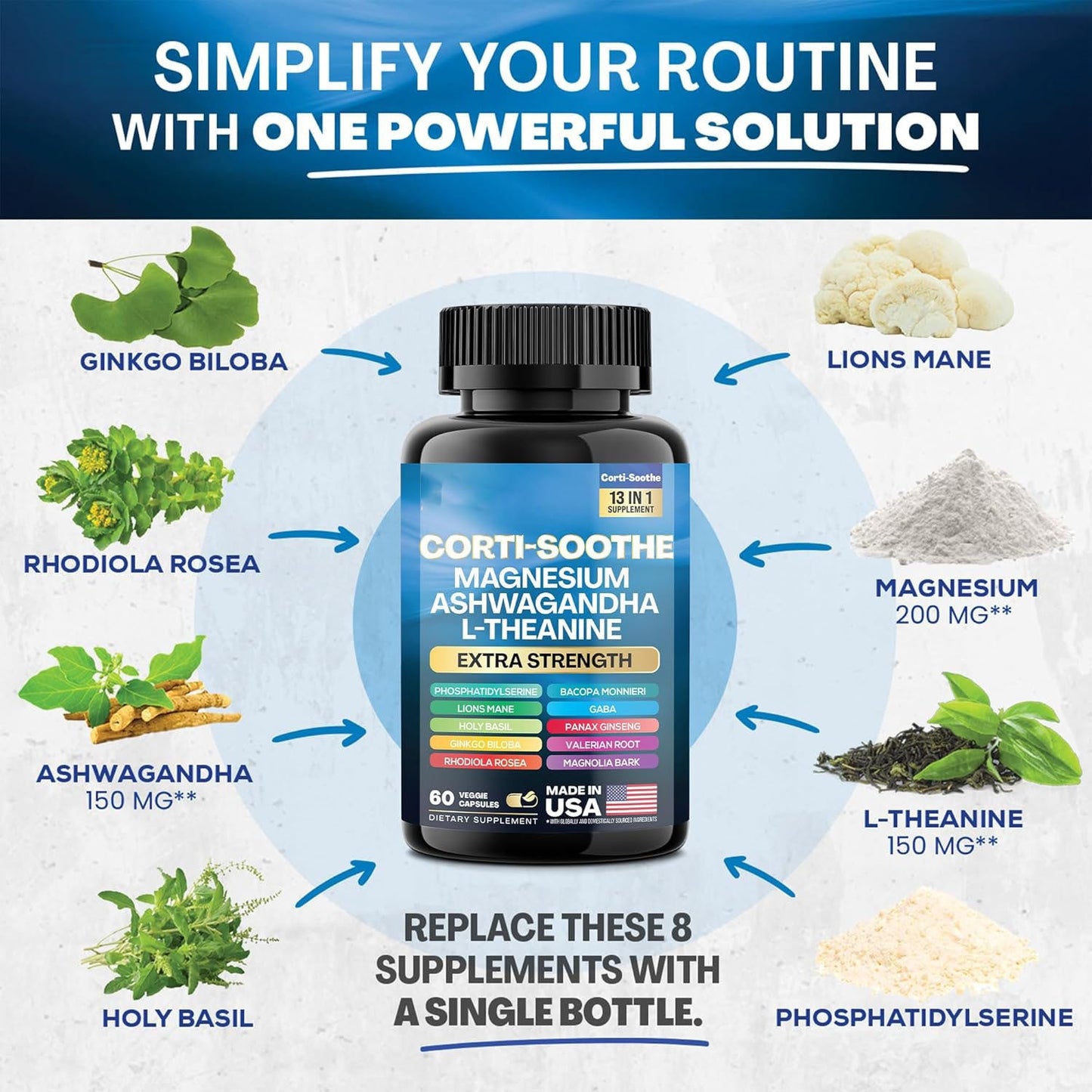 MagRestore Daily Magnesium Boost